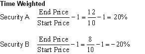 Time weighted example