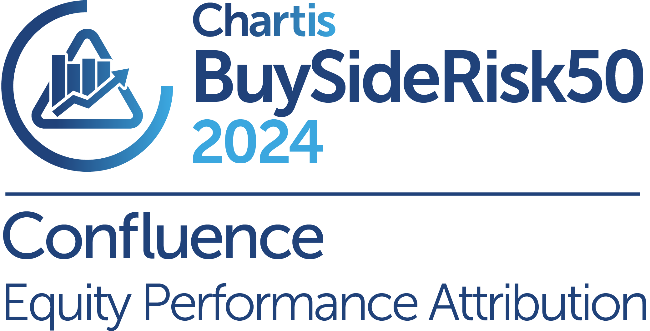 Chartis_BuysideRisk50 2024_Equity Performance Attribution_Confluence