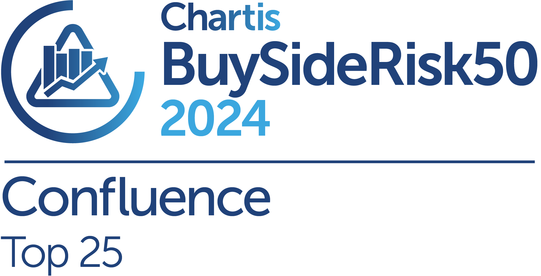 Chartis_BuysideRisk50 2024_Top 25