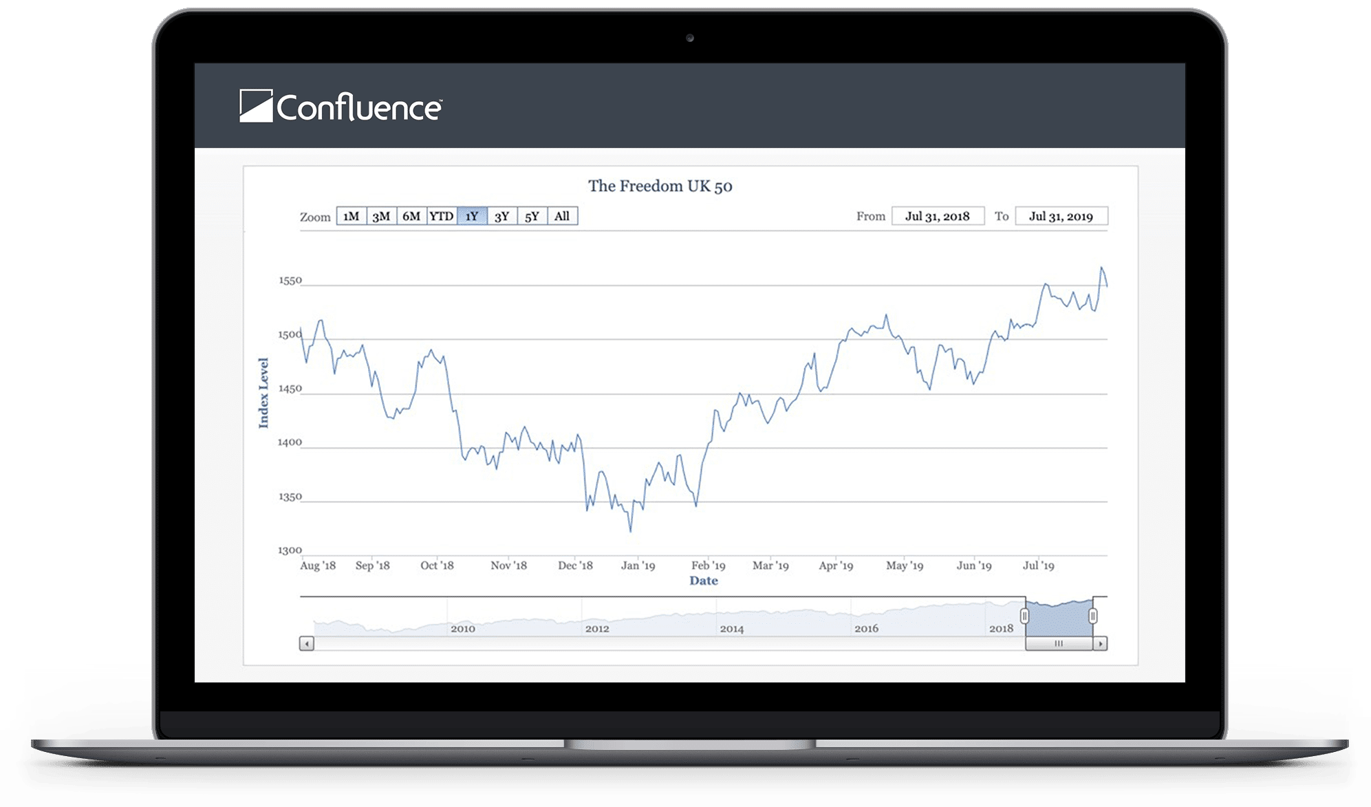 Screenshot of transparent valuations image Screenshot of transparent valuations