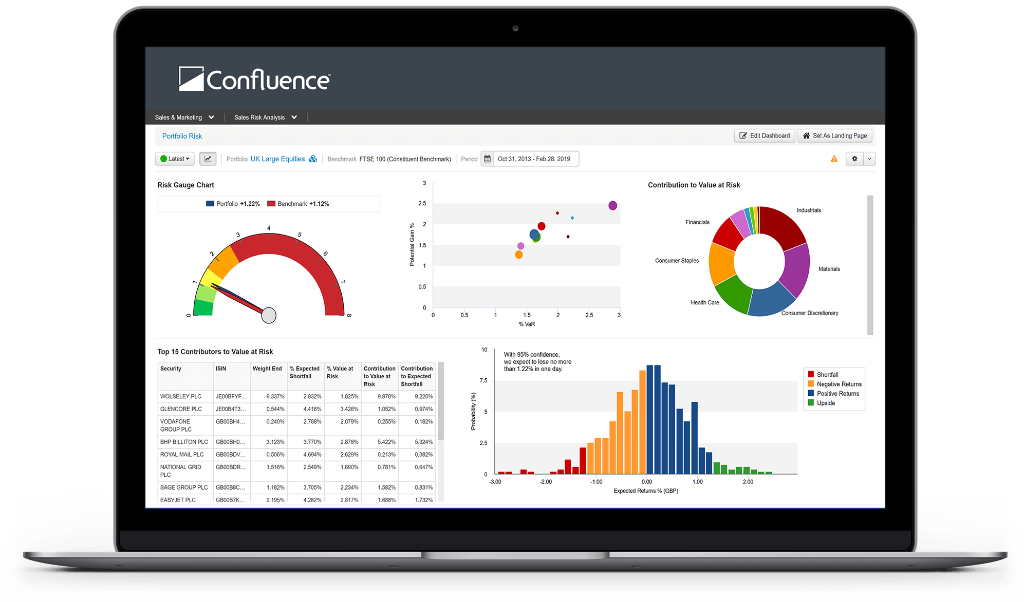 Screen-Config-Dashboard
