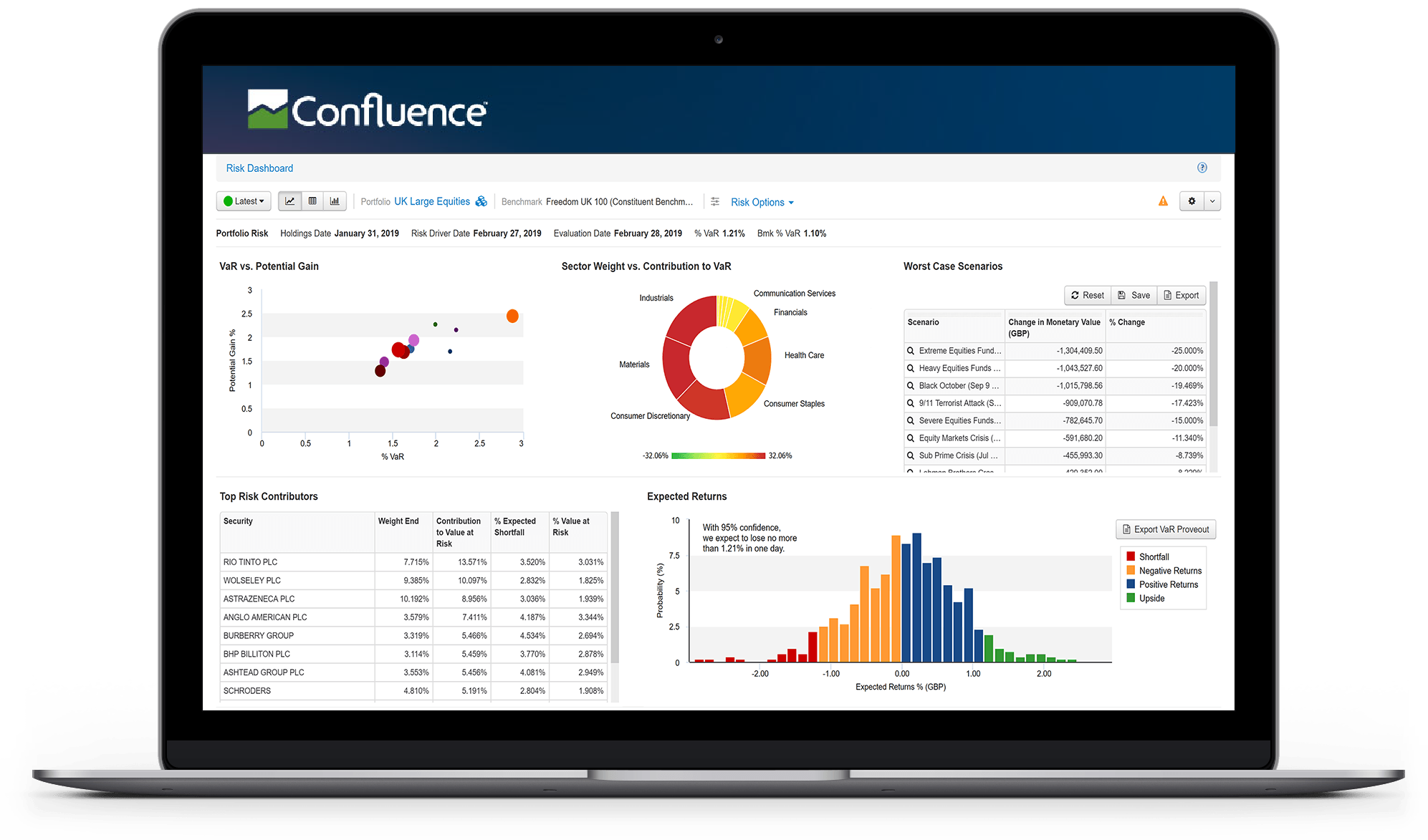 Screen-Risk-Dashboard-New Screenshot of risk dashboard