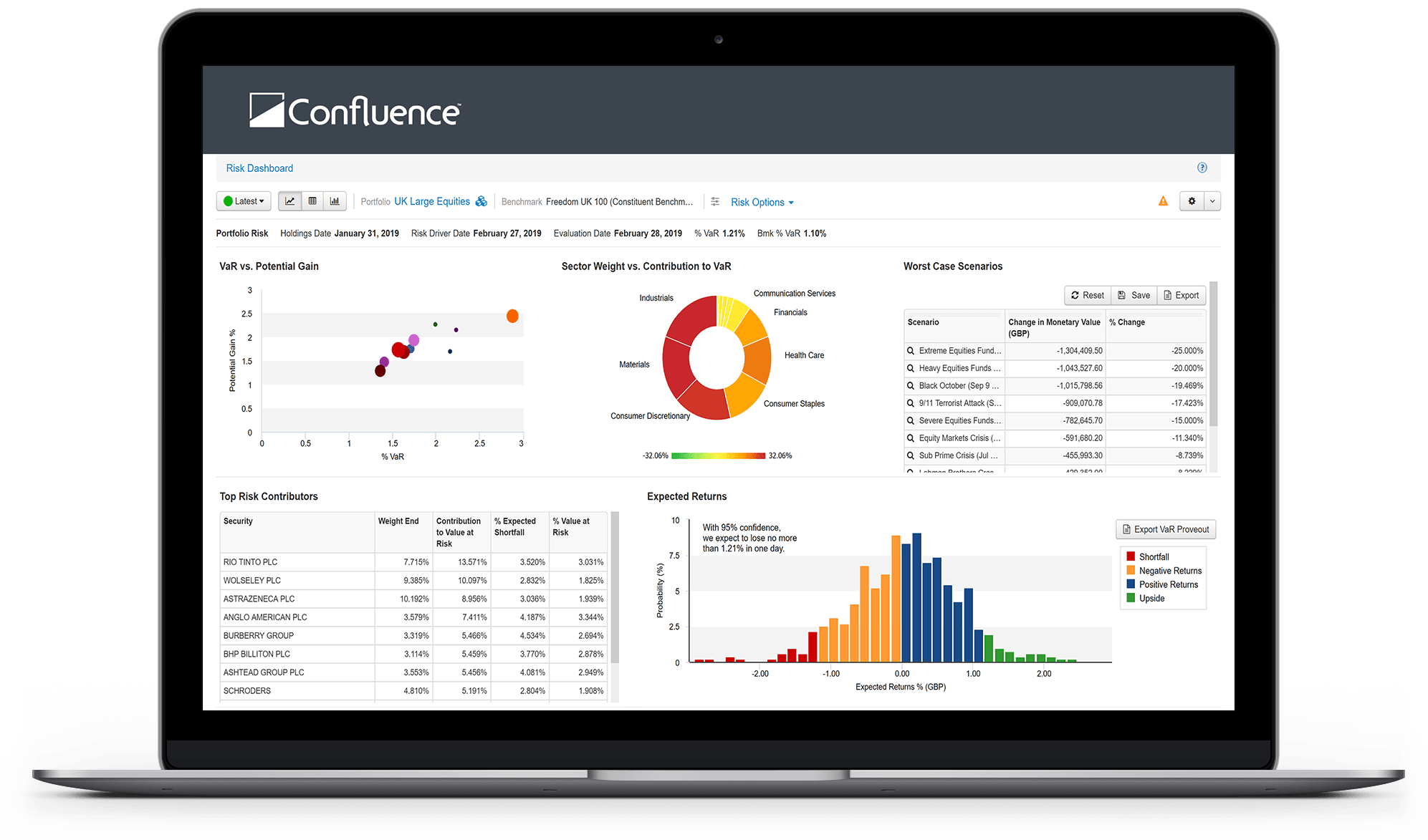 Screen-Risk-Dashboard